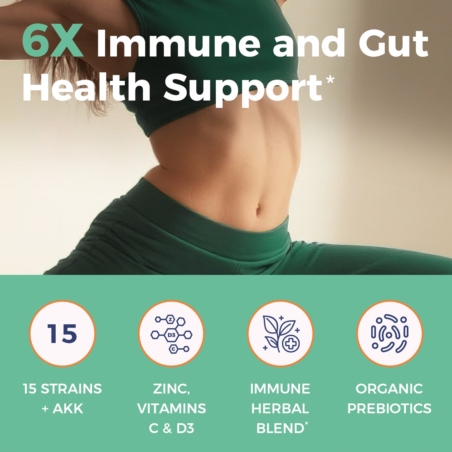Immune Defense Probiotics