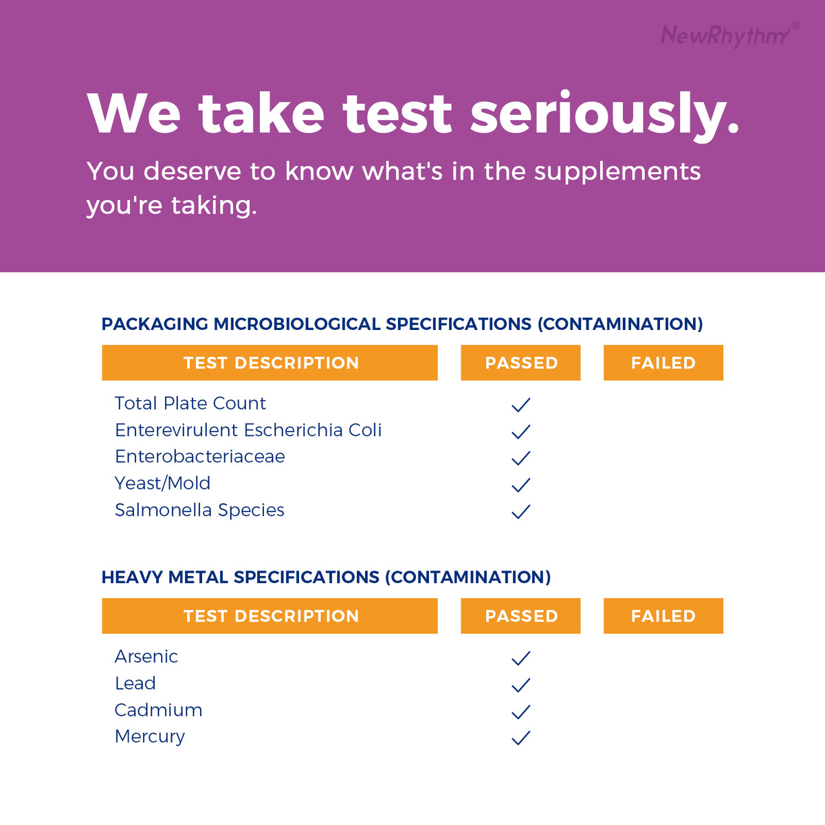 Women's Probiotics 120 Billion CFU