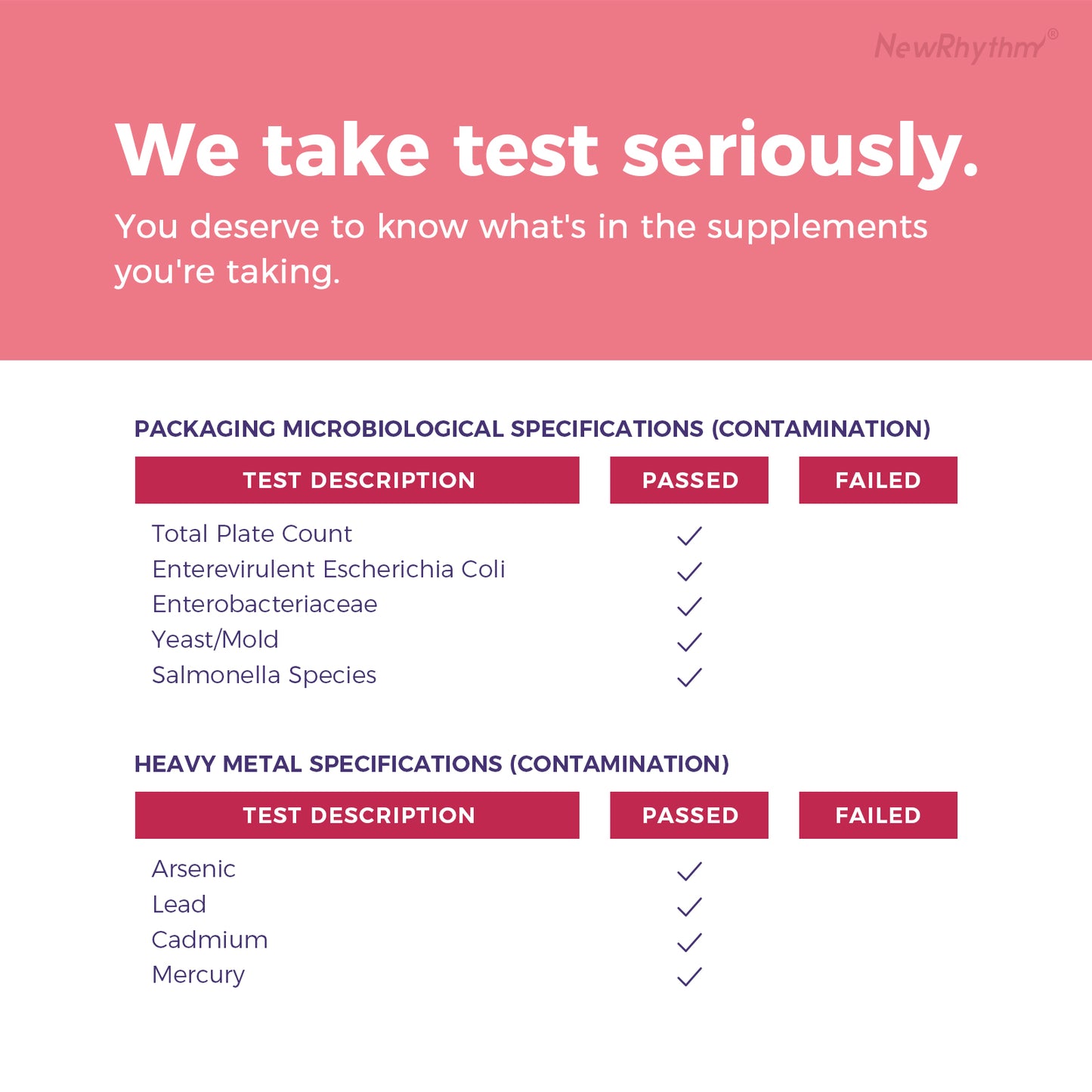 NewRhythm Kids Probiotic Chewables is lab tested for purity and potency