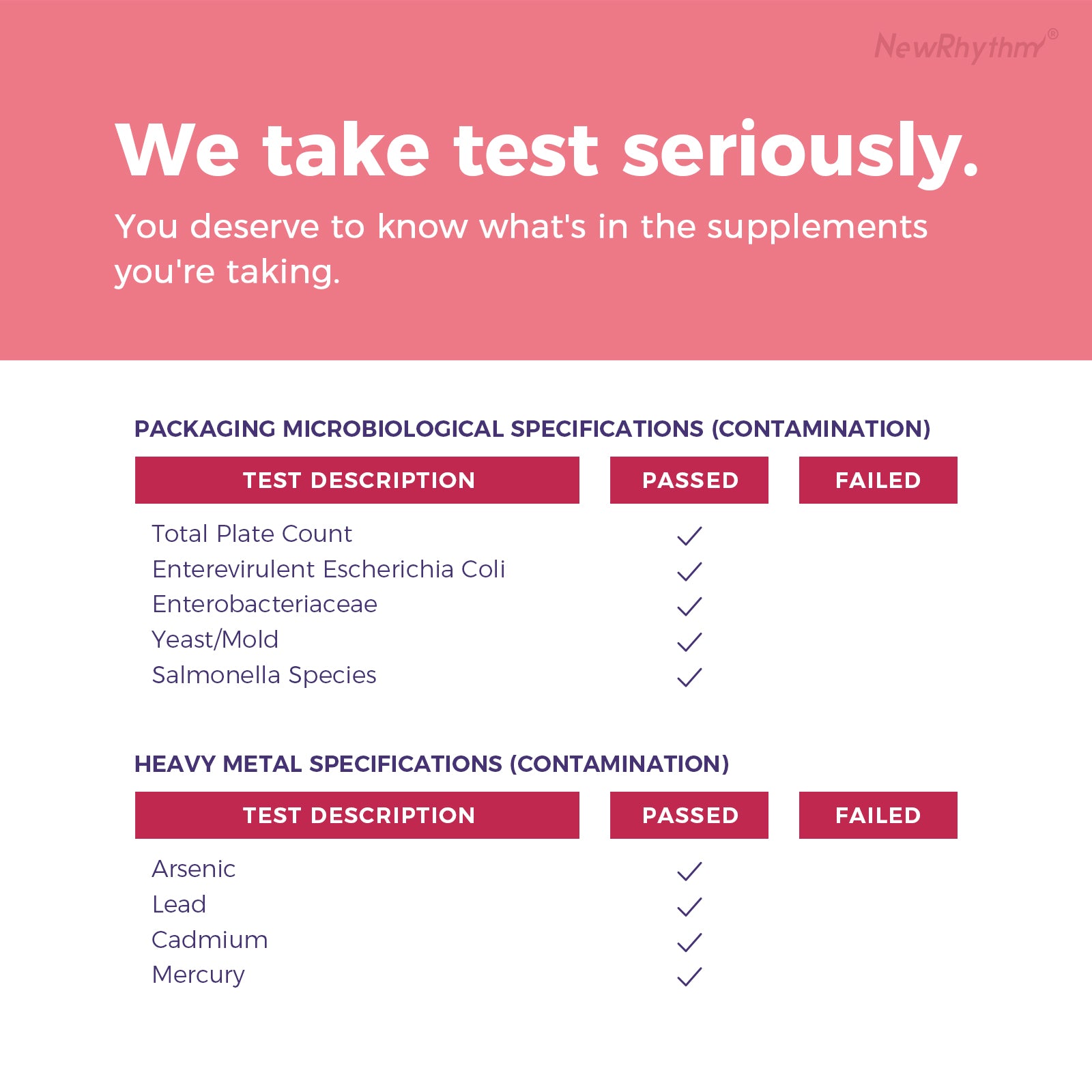 NewRhythm Kids Probiotic Chewables is lab tested for purity and potency