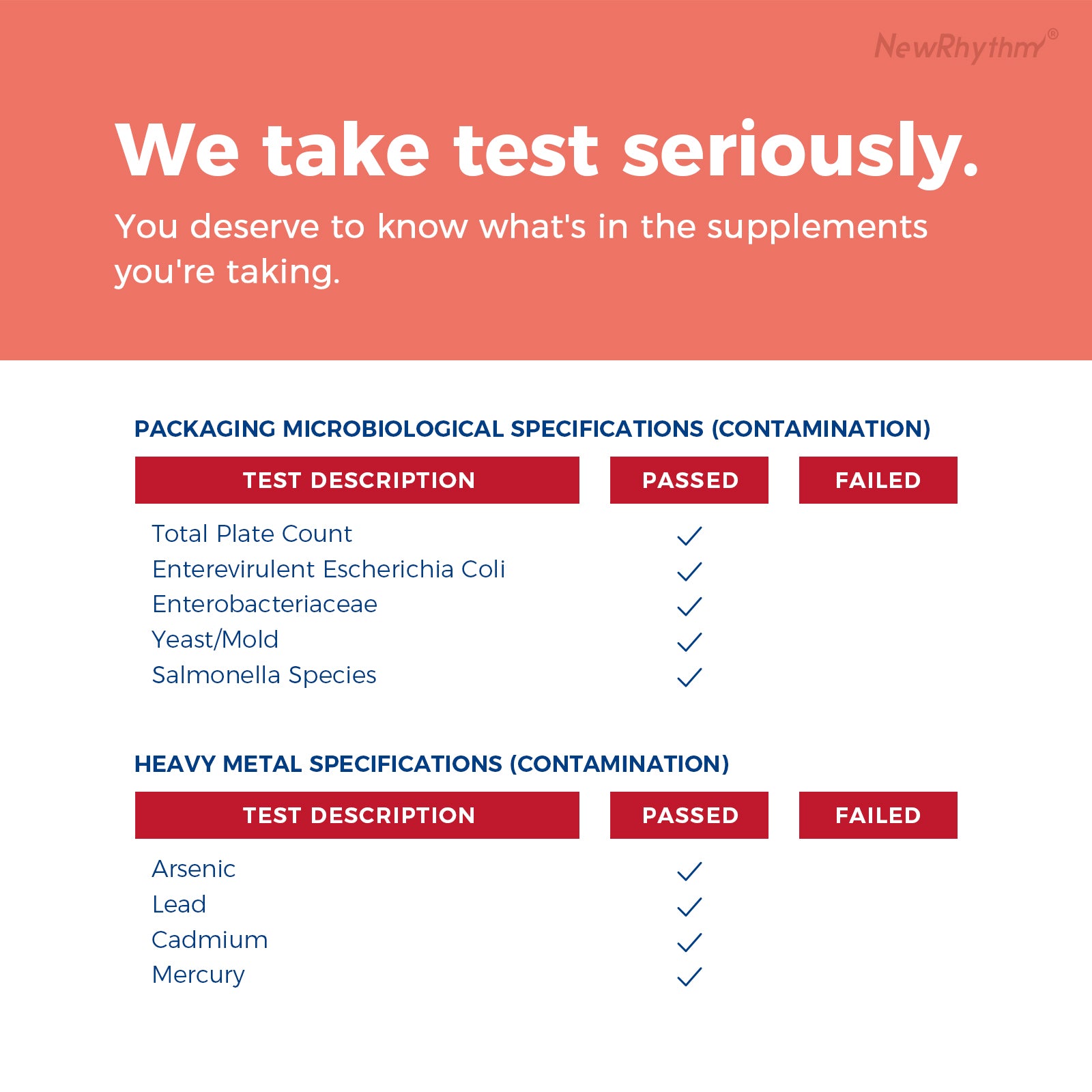 NewRhythm Kids Probiotic Chewables is lab tested for purity and potency