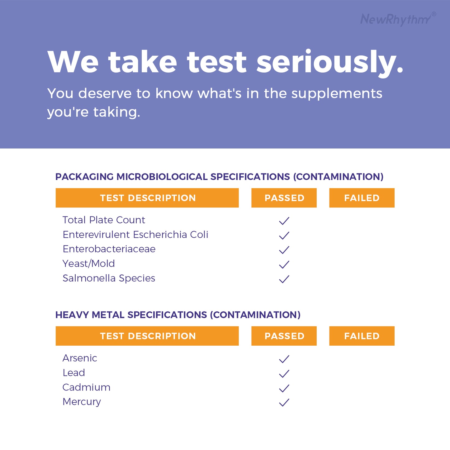 NewRhythm Mood Probiotics is lab tested for purity and potency
