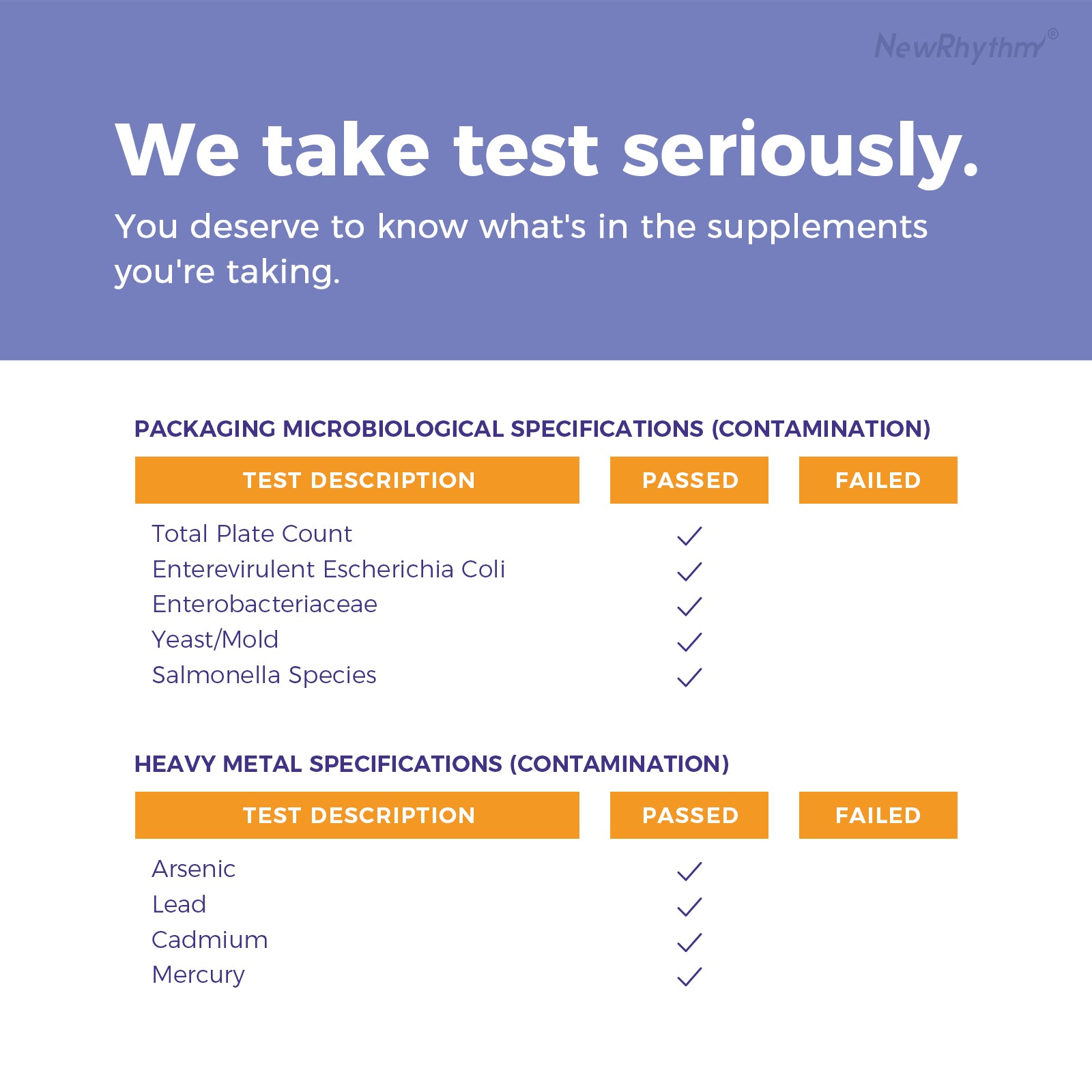NewRhythm Mood Probiotics is lab tested for purity and potency