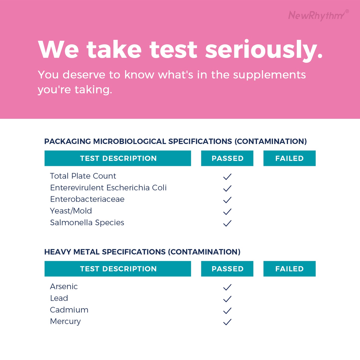 NewRhythm Women's Probiotics + Organic Prebiotics is lab tested for purity and potency