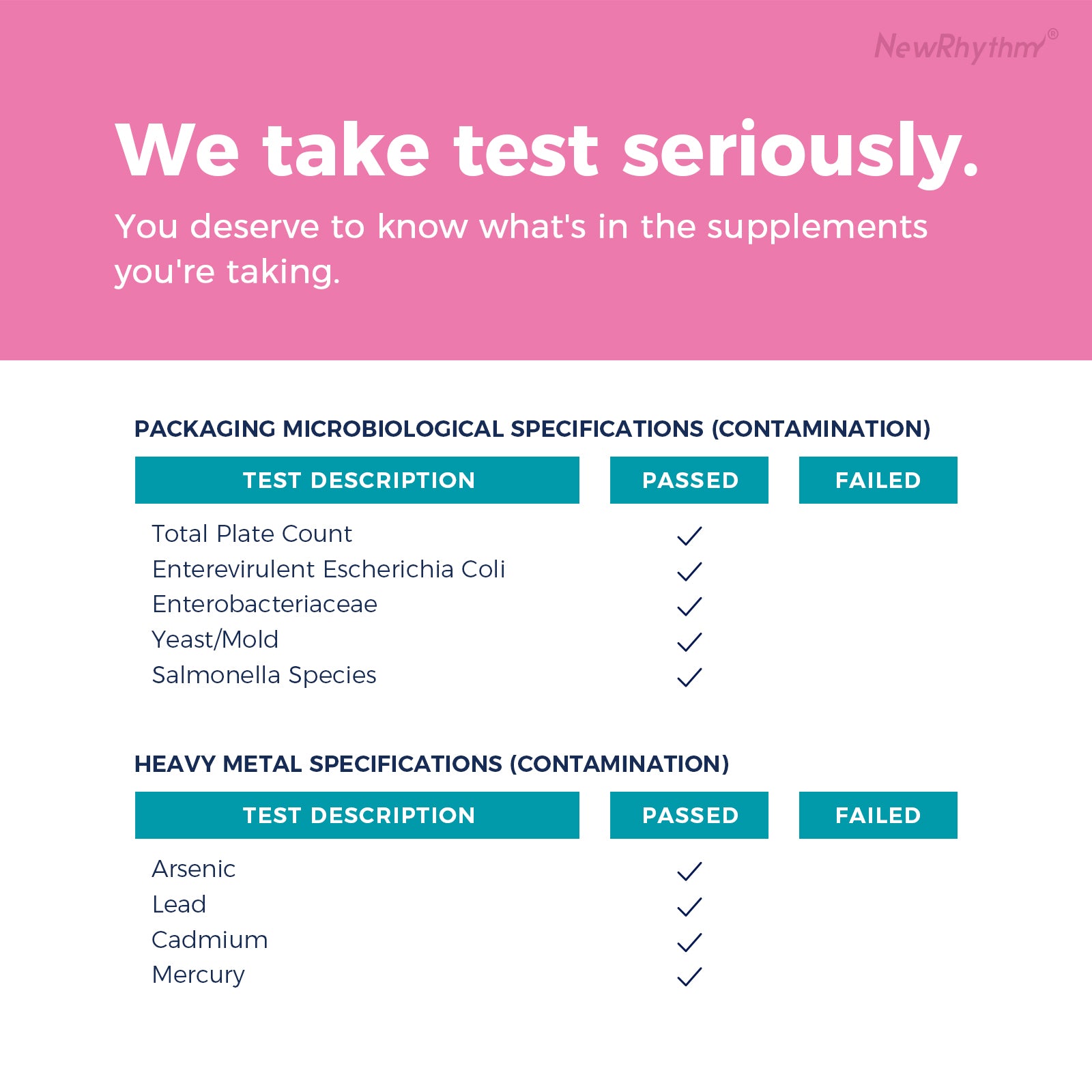 NewRhythm Women's Probiotics + Organic Prebiotics is lab tested for purity and potency