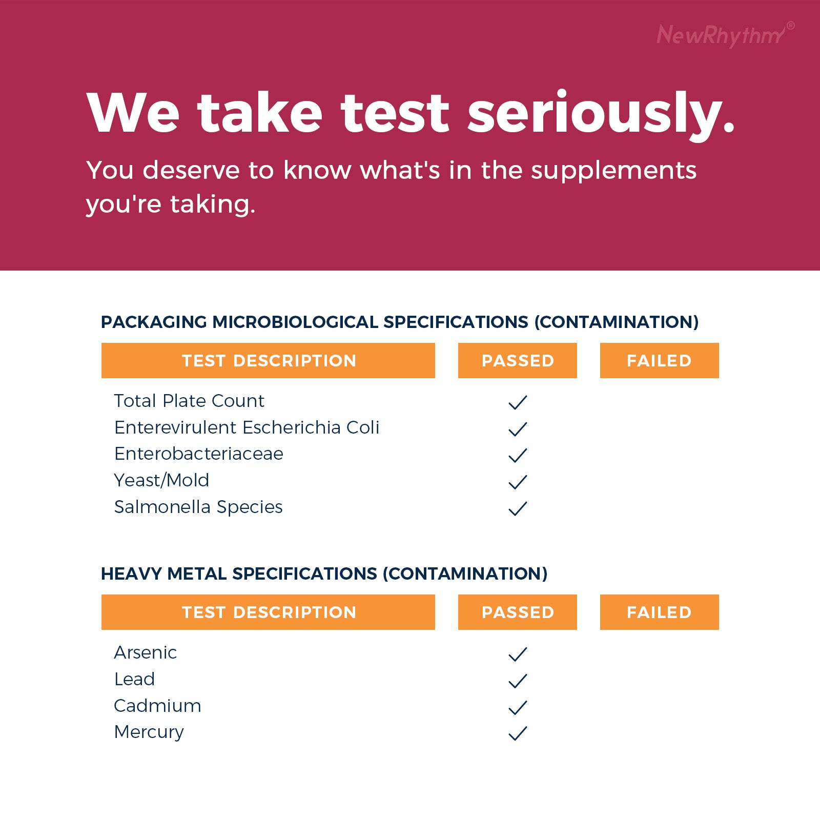 NewRhythm Women's Probitoics + Pineapple is lab tested for purity and potency