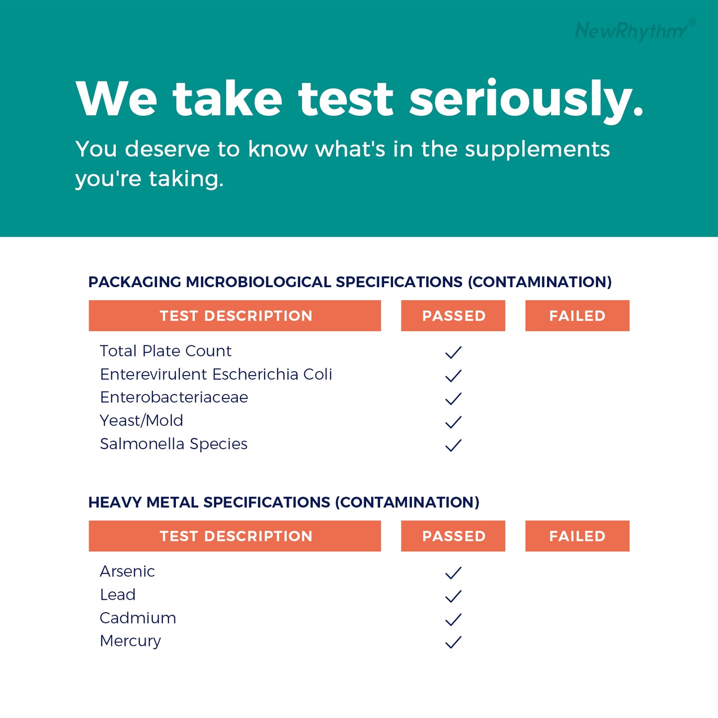 NewRhythm Digestive Enzymes is lab tested for purity and potency