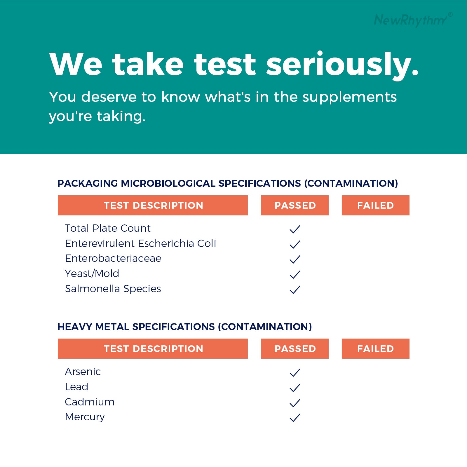 NewRhythm Digestive Enzymes is lab tested for purity and potency